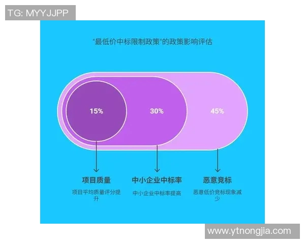重庆篮球队在联合会杯中的心理素质分析与表现评估