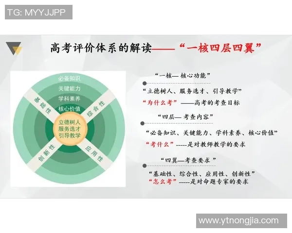 广州足球队在奥运会上的技术表现分析与点评探讨