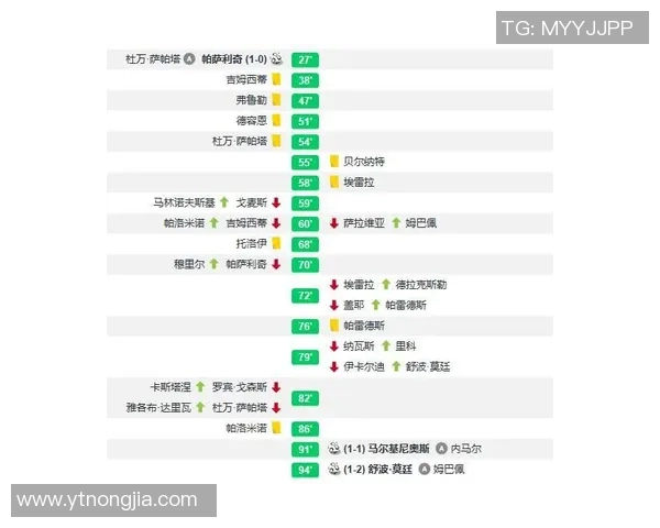 成都篮球队与北京篮球队赛后复盘探讨灵活性表现与战术调整分析 成都篮球队与北京篮球队赛后复盘探讨灵活性表现与战术调整分析