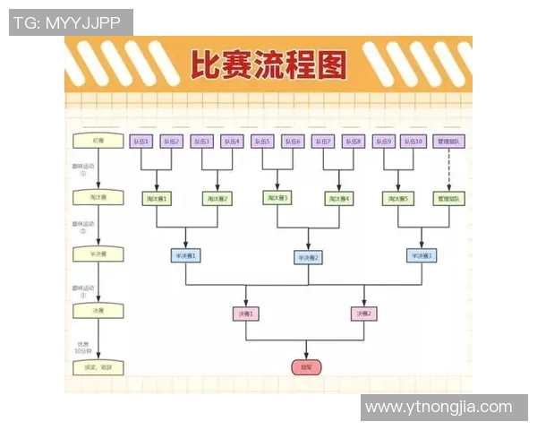 赛后分析:成都羽毛球队与上海羽毛球队的精彩对决节奏解析 赛后分析:成都羽毛球队与上海羽毛球队的精彩对决节奏解析