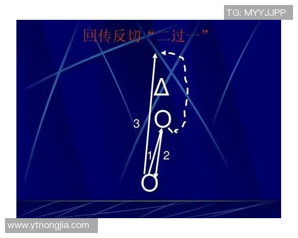 杭州足球队防反战术解析与实战应用探讨