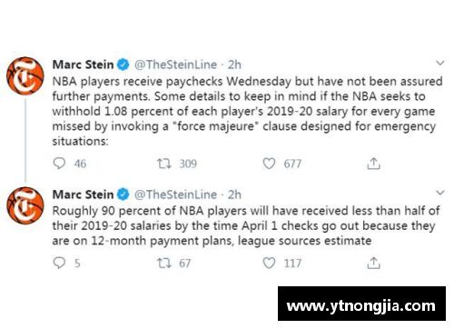 NBA经纪人提成：解析球员合同中的关键因素